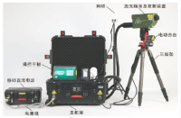 激光破拆工具組智能遠距離激光切割系統(tǒng)未爆彈激光銷毀器（600W)